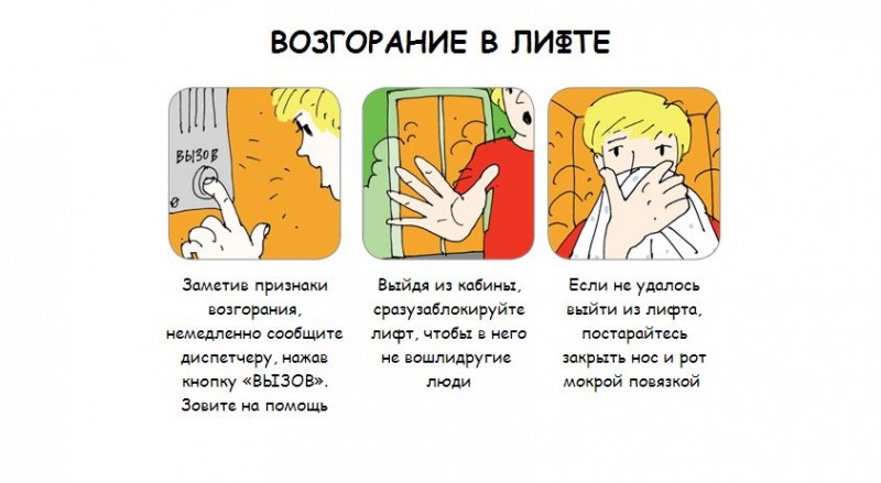 То и заметили признаки. Последовательность действий при пожаре в лифте. Правила поведения при пожаре в кабине лифта. Правила поведения при пожаре в лифте. Действия при пожаре в кабине лифта.