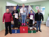Награждены победители республиканских соревнований по лыжным гонкам памяти В.А. Русанова
