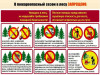 Внимание! Особый противопожарный режим!