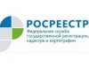 Историческая справка Управления Росреестра по Республике Коми