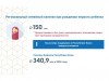 Бюджет-2020: в Коми в 2020 году на предоставление регионального семейного капитала при рождении первенца бюджет региона направит 341 млн рублей