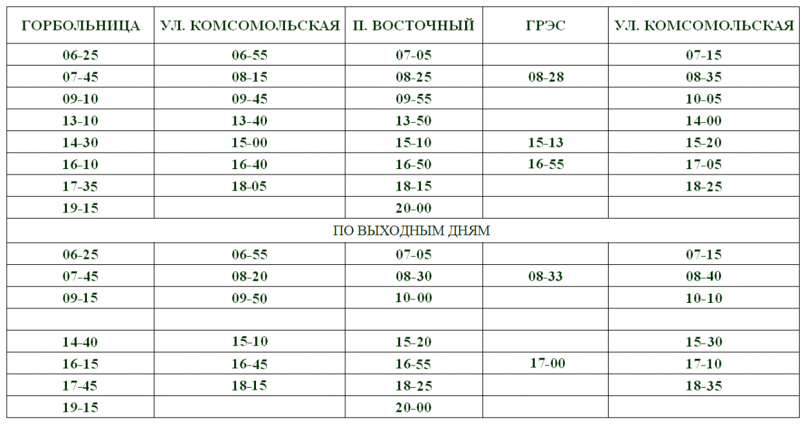 Автобус 104 гвардейское. Расписание 105 автобуса Гвардейское ГРЭС. Автобус 1 Мыски ГРЭС. Расписание автобуса 1 Мыски ГРЭС. Расписание автобусов Гвардейское ГРЭС.