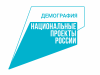 С начала года республика компенсировала расходы на проезд в медучреждения 615 беременным женщинам