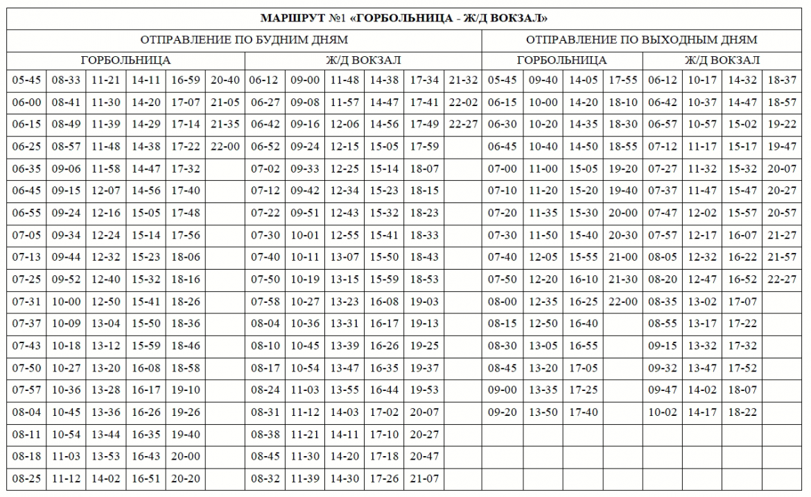 Расписание маршрута автобуса номер 1. Расписание автобусов Печора Коми 2023г. Расписание автобусов 1 Печора 2022. Расписание автобусов Печора Коми 2022 год. Расписание автобусов Печора 2022.